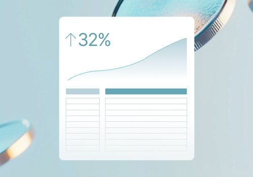 Understanding Income Statements for A-level Accounting